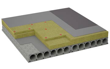 considerations of Butteriss Gate flat roofing insulation
